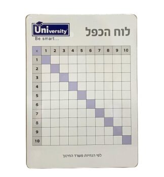 לוח כפל מחיק